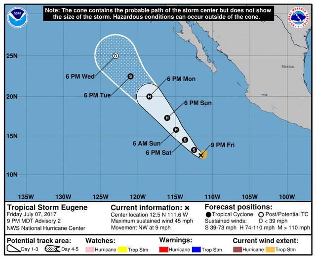 East Pacific tropical storm to briefly reach hurricane strength