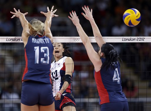 us women's volleyball results today