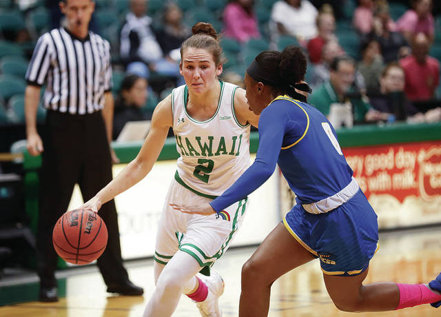 ucsb women's basketball roster