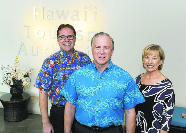 Hawaii Tourism Authority Shifts Focus To Managing Tourism | Honolulu ...