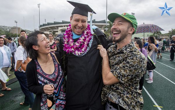 University Of Hawaii Commencement Ceremony Honolulu Star Advertiser