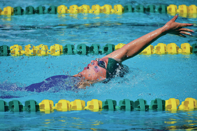 Swimming championships