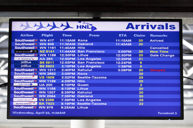 Visitors Coming To Hawaii Topped 400 Arrivals For The Sixth Consecutive 