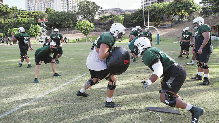 Hawaii football team returns to practice after 4 players tested