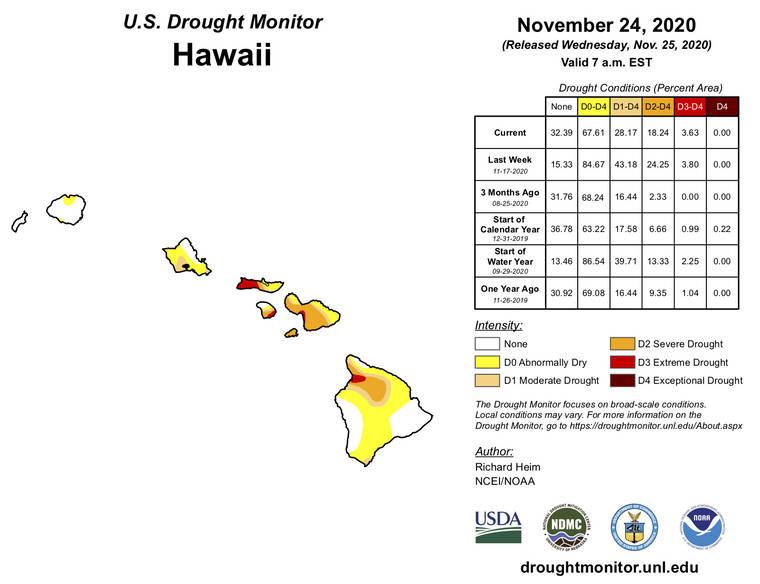 Hawaii’s drought-stricken small businesses may apply for disaster loans ...