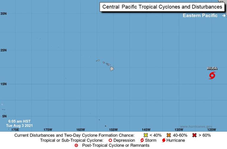 hawaii news now hurricane center