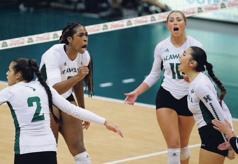 Hawaii Women’s Volleyball Team Welcomes Back Its Fans With A Sweep Of ...