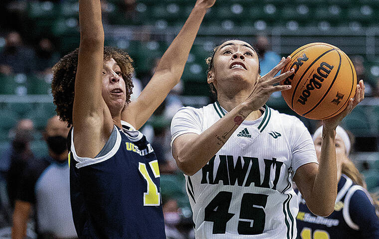 Slow Start Costs Hawaii Women’s Basketball Team Grip On Big West Lead ...