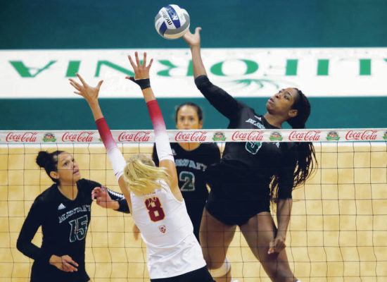 Rainbow Wahine Basketball Team Faces Loaded Field In Showdown ...