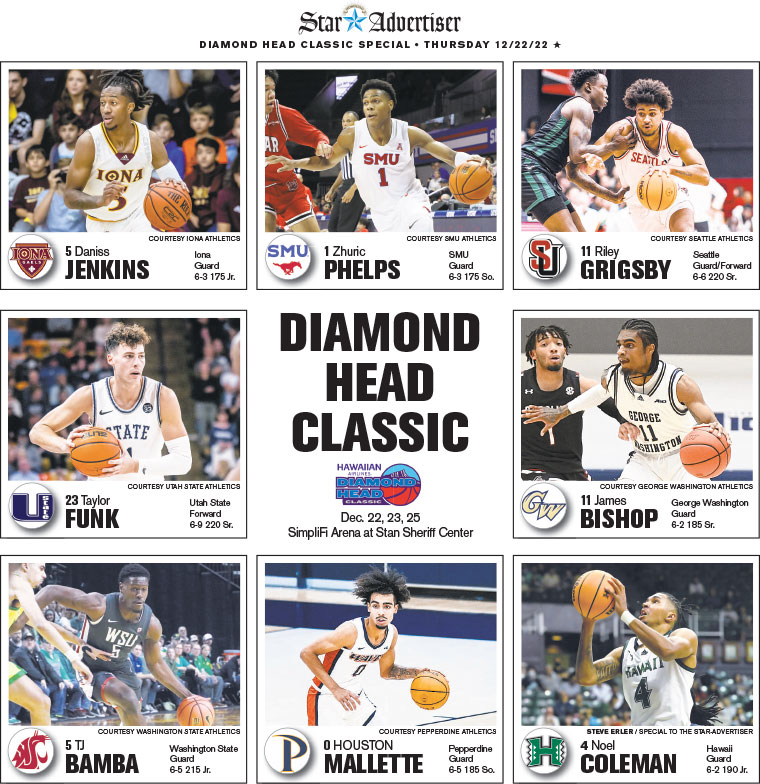 Diamond Head Classic Honolulu StarAdvertiser