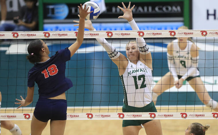 Hawaii Women’s Volleyball Remains Perfect At Home In Big West Play ...