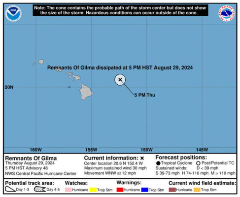 Weakening Gilma continues to dissipate