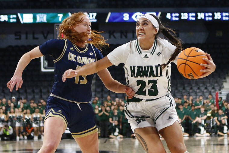 Rainbow Wahine hoops on revenge tour this season