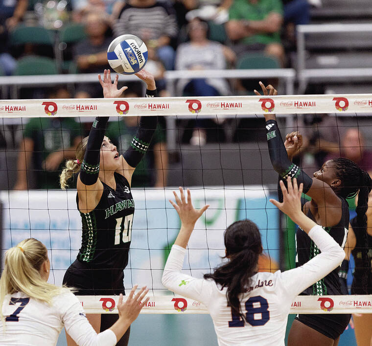 Rainbow Wahine volleyball back on familiar turf for Big West opener