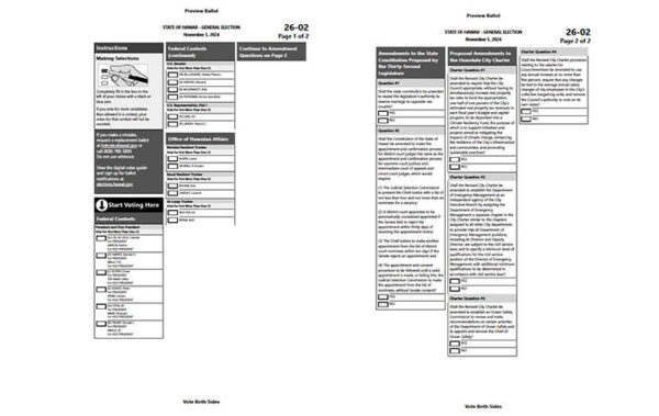 How to vote and where in Hawaii